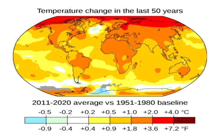 Climate change and its changes in the last 50 years.